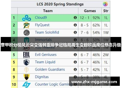 意甲积分榜风云突变强弱重排争冠格局再生变数欧战席位悬念升级