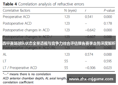 西甲赛场球队状态全景透视与竞争力综合评估报告赛季走势深度解析 西甲赛场球队状态全景透视与竞争力综合评估报告赛季走势深度解析