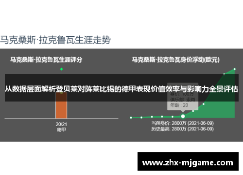 从数据层面解析登贝莱对阵莱比锡的德甲表现价值效率与影响力全景评估