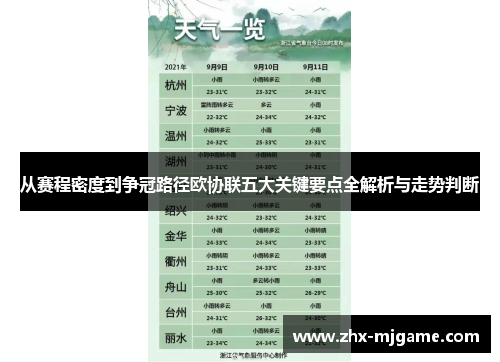 从赛程密度到争冠路径欧协联五大关键要点全解析与走势判断