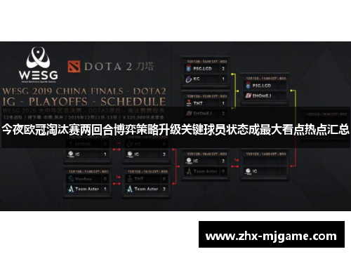 今夜欧冠淘汰赛两回合博弈策略升级关键球员状态成最大看点热点汇总 今夜欧冠淘汰赛两回合博弈策略升级关键球员状态成最大看点热点汇总