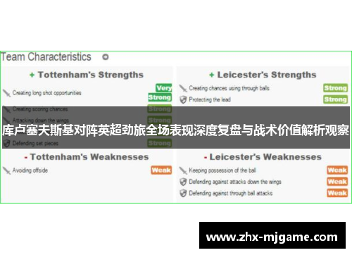 库卢塞夫斯基对阵英超劲旅全场表现深度复盘与战术价值解析观察