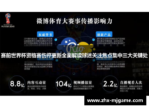 赛前世界杯资格赛伤停更新全面解读球迷关注焦点集中三大关键处 赛前世界杯资格赛伤停更新全面解读球迷关注焦点集中三大关键处